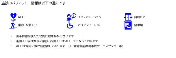 バリアフリー情報